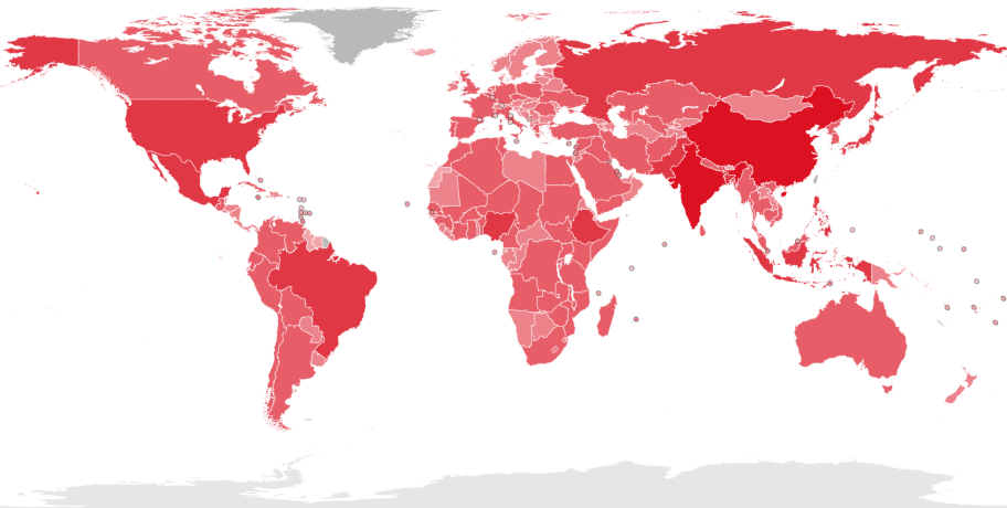 Population Population