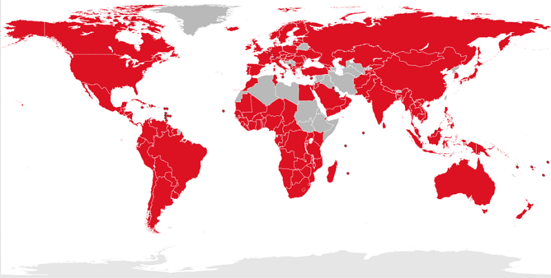 WTO - World Trade Organization